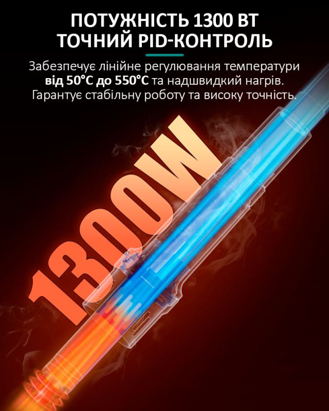 Паяльна станція Quick M9 / AI голосове управління / 50-550°С / 50 л/хв / 1300 Вт