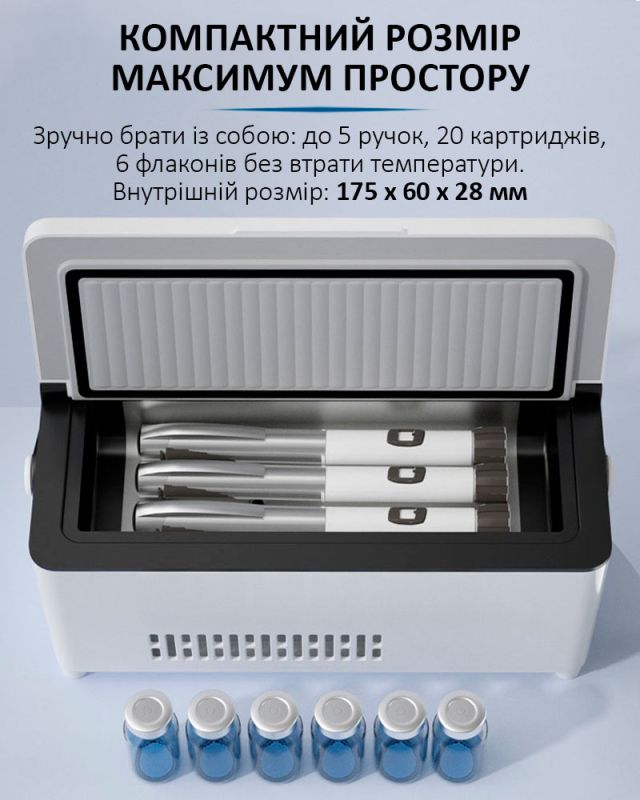 Медицинский портативный мини холодильник Coolbox KJX-108 для лекарств, инсулина / сумка / USB / 220V / АКБ