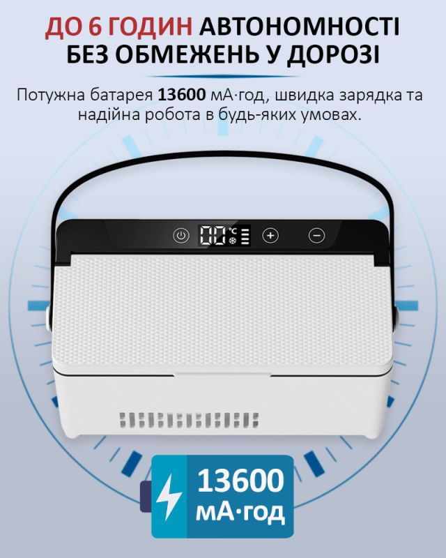 Медицинский портативный мини холодильник Coolbox KJX-108 для лекарств, инсулина / сумка / USB / 220V / АКБ