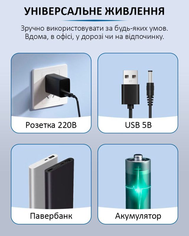 Медичний портативний міні холодильник Coolbox KJX-108 для ліків, інсуліну / сумка / USB / 220V / АКБ