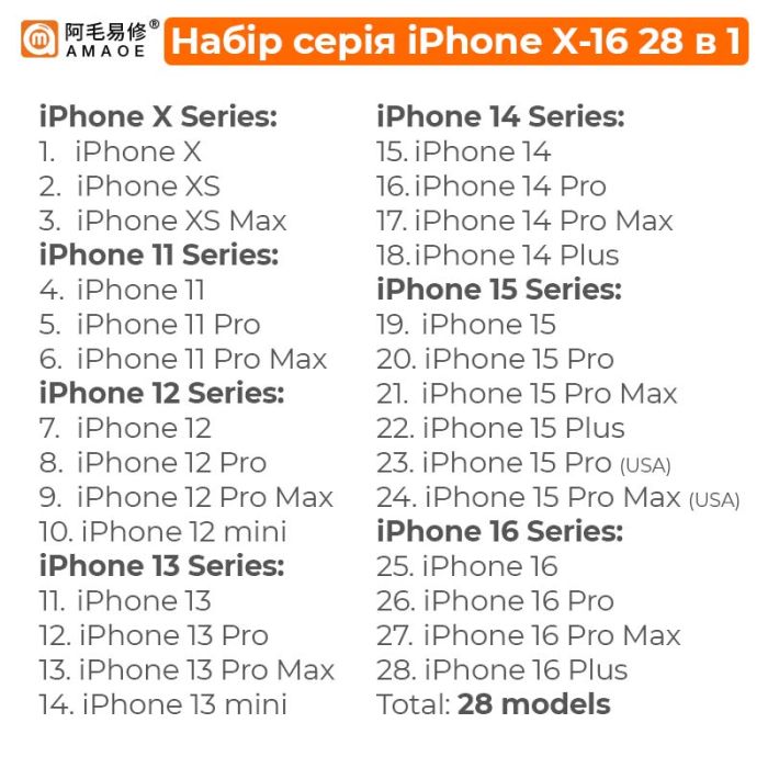 Набір 28 в 1 Amaoe X-16 BGA трафарети форми магніти для iPhone X / XS / 11 / 12 / 13 / 14 / 15 / 16 (0.12mm)