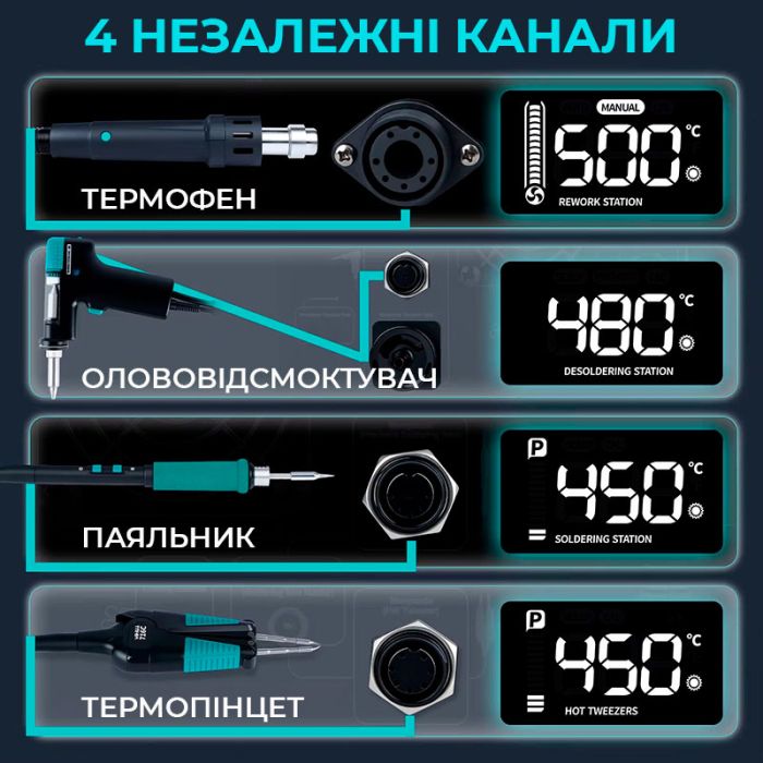 Паяльный комплекс YIHUA 948D-IV / 5 в 1 / фен + паяльник C245 + термопинцет + оловоотсос + пинцет / 1410 Вт