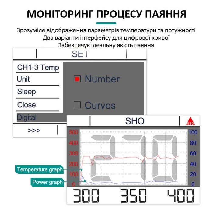 Паяльна станція QUICK Q8 прецизійний паяльник / 100 - 450°С / моніторинг / 3 канали пам'яті / 150 Вт