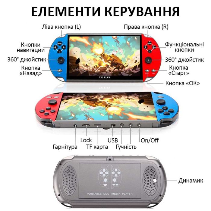 Портативна ігрова приставка X12 Plus / 7'' / 16Gb / 10000+ ретро ігор / підключення до TV / 2500mAh