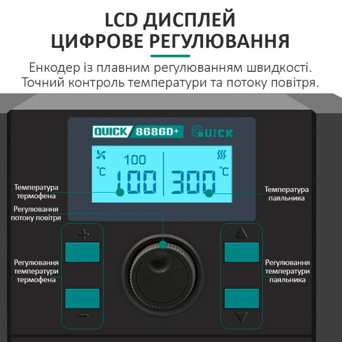 Паяльна станція 2 в 1 паяльник + фен QUICK 8686D + 1350 Вт / 100-500°С / 50 л/хв