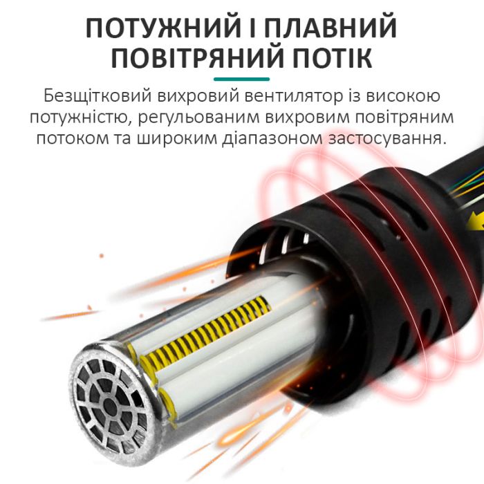 Паяльна станція 2 в 1 паяльник + фен QUICK 8686D + 1350 Вт / 100-500°С / 50 л/хв