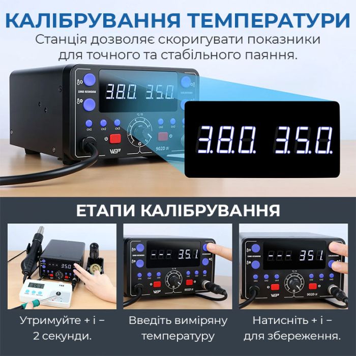 Паяльная станция 2 в 1 WEP 902D-IV / термофен + паяльник T12 / 3 канала памяти / 775 Вт