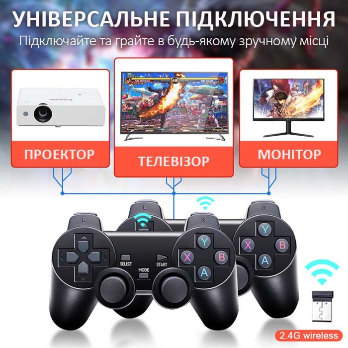 Портативна ігрова приставка GD10 бездротова, 40000 ігор, 128 ГБ, 2 джойстики, ретро 8-16-32 біт, 4K, HDMI