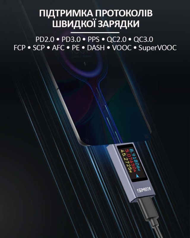 Многофункциональный USB тестер KOWSI KWS-2303C Type-C / ударопрочный / QC3.0 / 4-30V / 12A
