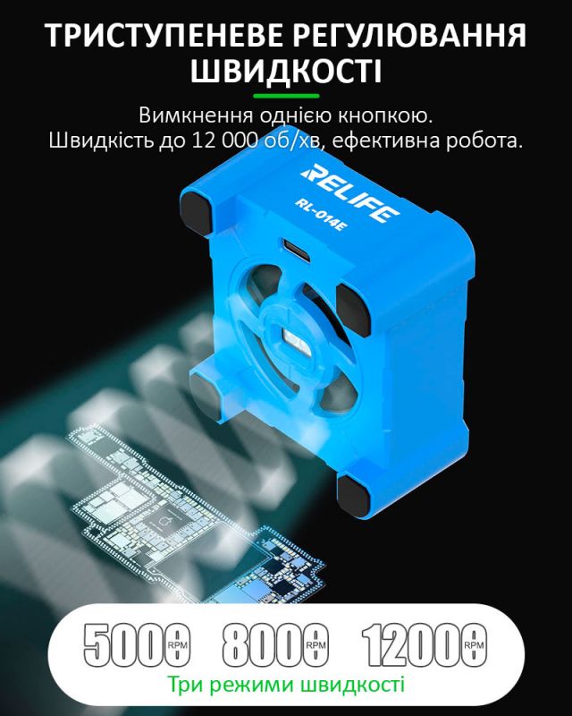 Ультрафиолетовая лампа RELIFE RL-014E / 4 в 1 / аккумуляторная с вентилятором / Type-C