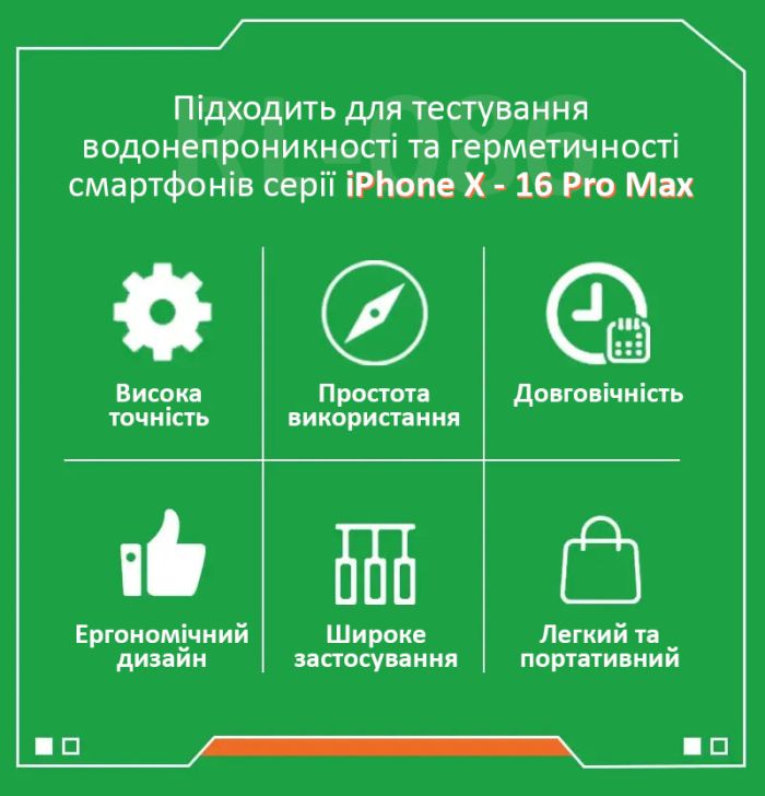 Тестер герметичності мобільних телефонів Relife RL-086 для iPhone X - 16 Pro Max