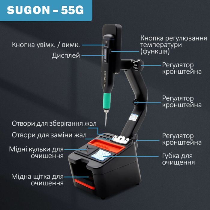 Паяльная станция Sugon SG-55G / портивный паяльник JBC / жало C210 / Type-C / 100-450°C / 250мАч / 15Вт