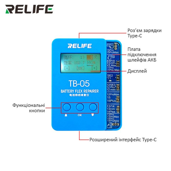 Программатор RELIFE TB-05 V9.0 для сброса циклов и процента износа аккумулятора iPhone 8 -15 Pro Max