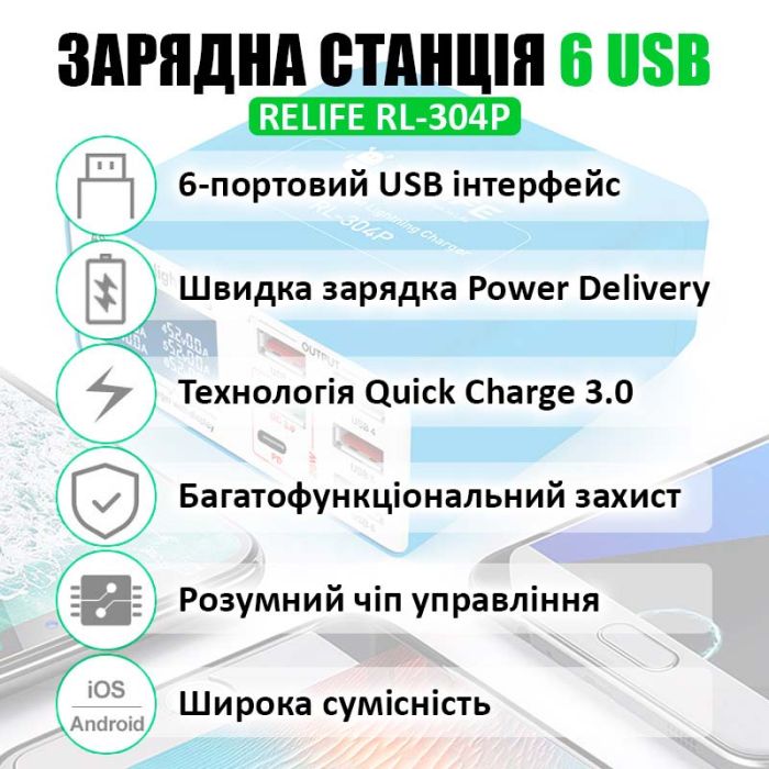 Швидкий зарядний пристрій RELIFE RL-304P / 4xUSB / 1xType-C PD3.0 /  1xUSB QC 3.0 / 40W