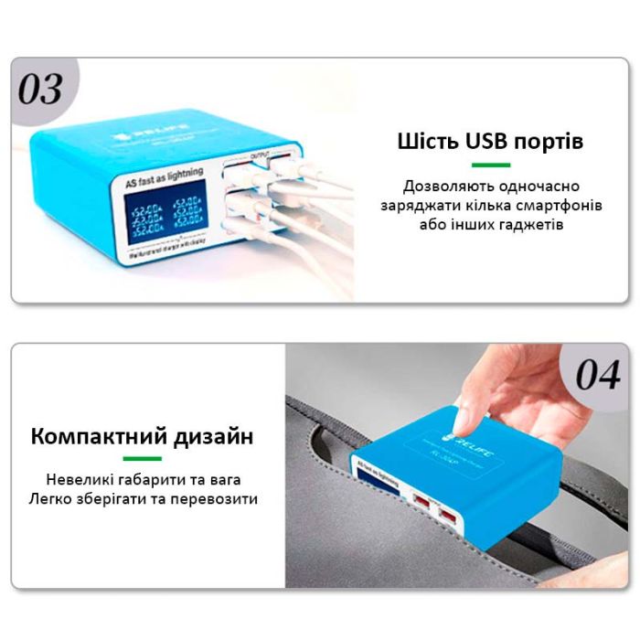Швидкий зарядний пристрій RELIFE RL-304P / 4xUSB / 1xType-C PD3.0 /  1xUSB QC 3.0 / 40W