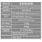Фіксатор для поділу плат з трафаретами та BGA пастою 138 ° C Sunshine SS-601K (iPhone X, XS, XS Max)
