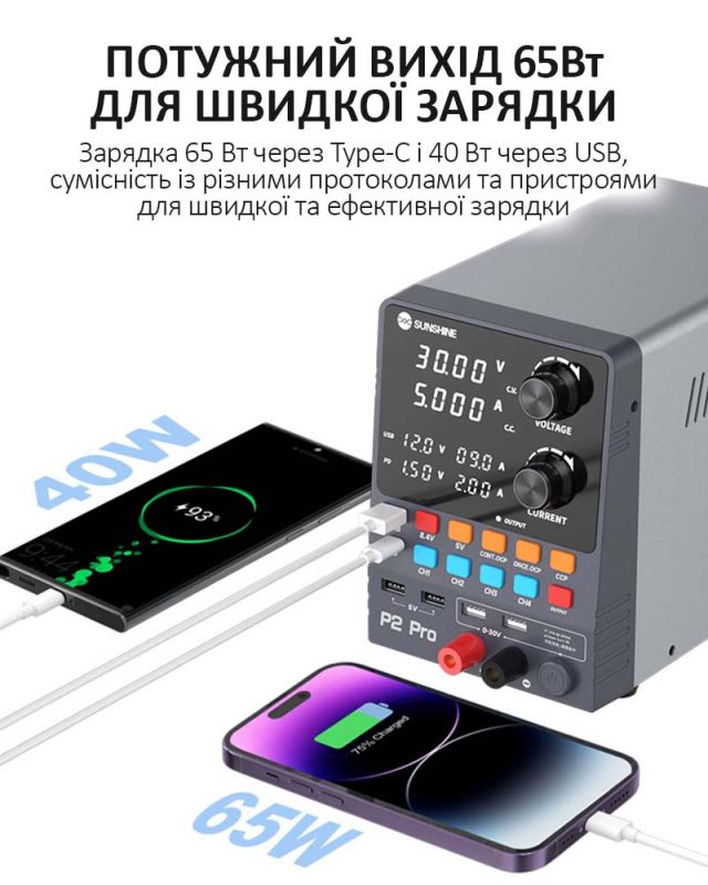 Блок питания Sunshine P2 Pro трансформаторный / 4 канала памяти / Type-C 65W / 5A / 30V