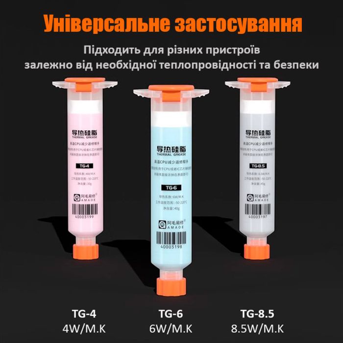 Термопаста Amaoe TG-4 силиконовая для смартфонов, мобильной техники / 4 Вт/м*К / 30g / 10cc / Pink