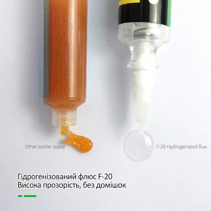 Флюс-паста Relife F20 безотмывочная / с толкателем / 10ml