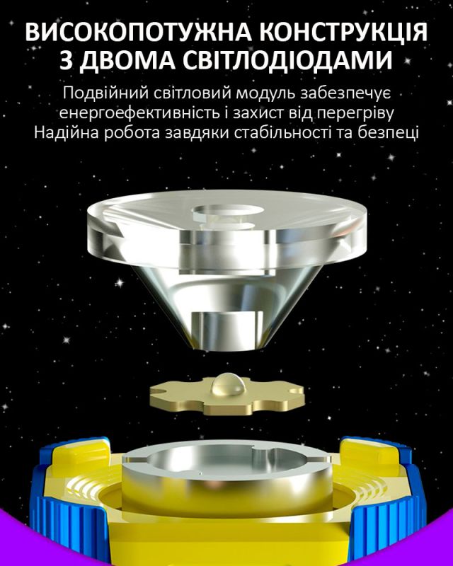 Ультрафиолетовая лампа Mechanic L1 / для сушки клея, лака / USB Type-C 5V / 7W