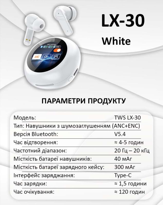 Наушники беспроводные LX-30 TWS Earbuds с LED дисплеем, Bluetooth 5.4, ANC + ENC, 300mAh White