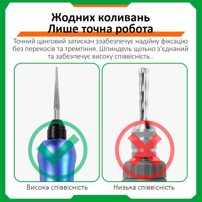 Бормашина гравер Relife RL-068C шліфувальна машинка акумуляторна / різка / полірування / 8 насадок