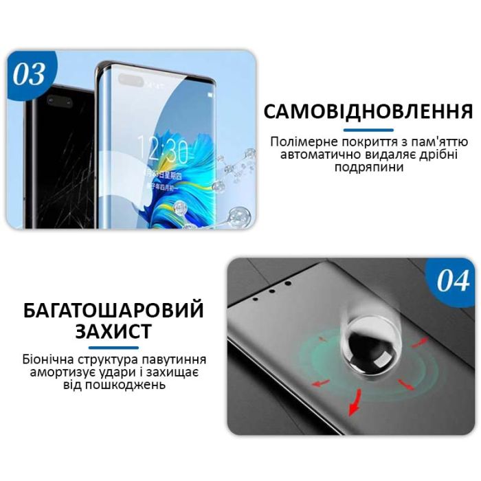 Гідрогелева бронеплівка для телефону Sunshine SS-075E High Quality TPU (матова)