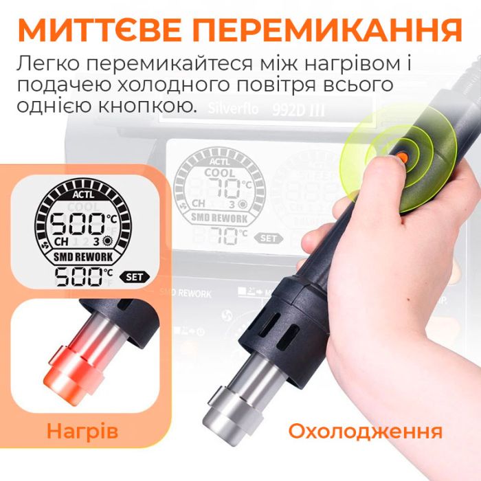 Паяльная станция 2 в 1 Silverflo 992D-III / термофен + 2 паяльника C210 C245 / 3 канала памяти / 1220 Вт