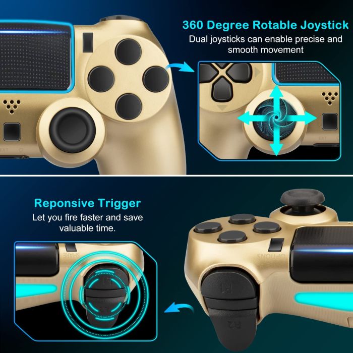 Бездротовий ігровий контролер Doubleshock 4 джойстик геймпад Playstation PS4 / Pro / Slim / PS3 Blue Camo