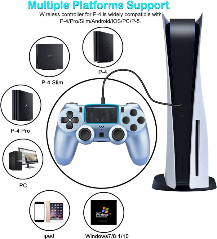 Бездротовий ігровий контролер Doubleshock 4 джойстик геймпад Playstation PS4 / Pro / Slim / PS3 Blue Camo