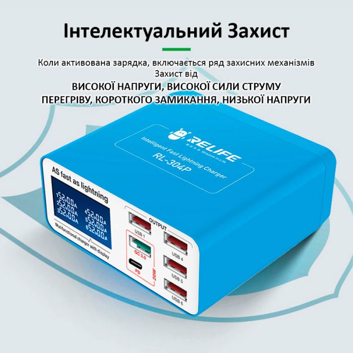 Швидкий зарядний пристрій RELIFE RL-304P / 4xUSB / 1xType-C PD3.0 /  1xUSB QC 3.0 / 40W