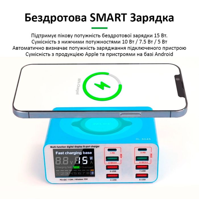 Быстрое зарядное устройство + беспроводная зарядка RELIFE RL-304S 4xUSB / 2xType-C PD3.0 / 2xUSB QC3.0 / 110W