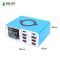 Быстрое зарядное устройство + беспроводная зарядка RELIFE RL-304S 4xUSB / 2xType-C PD3.0 / 2xUSB QC3.0 / 110W