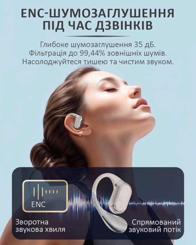 Навушники бездротові Q18 TWS Earbuds з LED дисплеєм, Bluetooth 5.4, ENC, 300mAh White