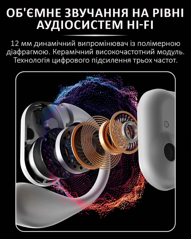 Навушники бездротові Q18 TWS Earbuds з LED дисплеєм, Bluetooth 5.4, ENC, 300mAh White