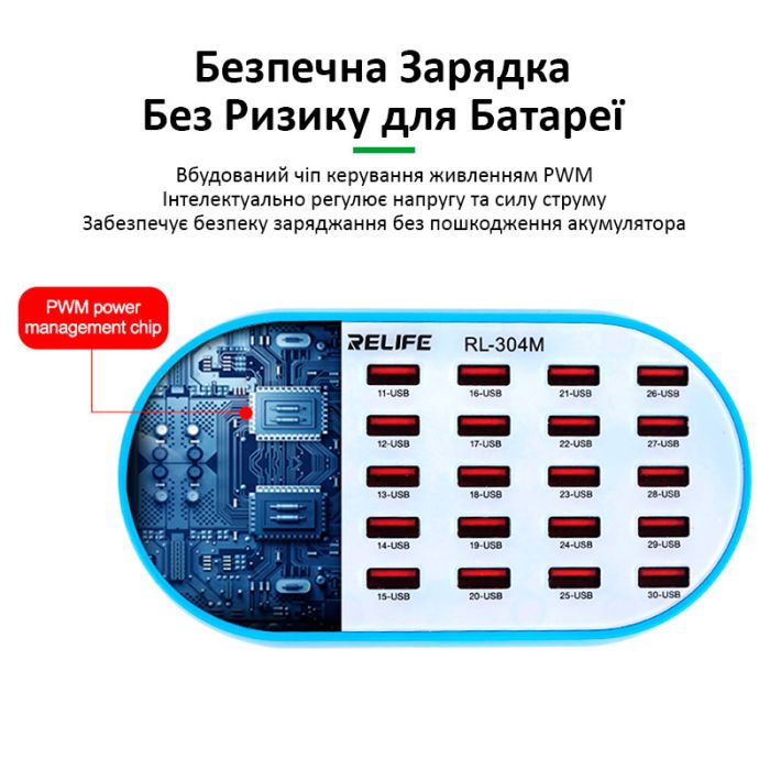 Зарядное устройство RELIFE RL-304M / 2.4A / 30 USB / 160W