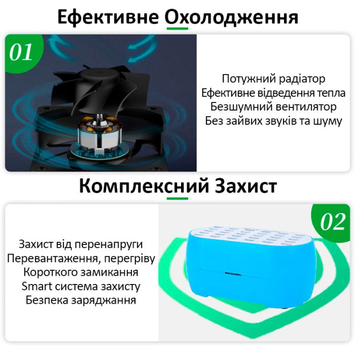 Зарядное устройство RELIFE RL-304M / 2.4A / 30 USB / 160W