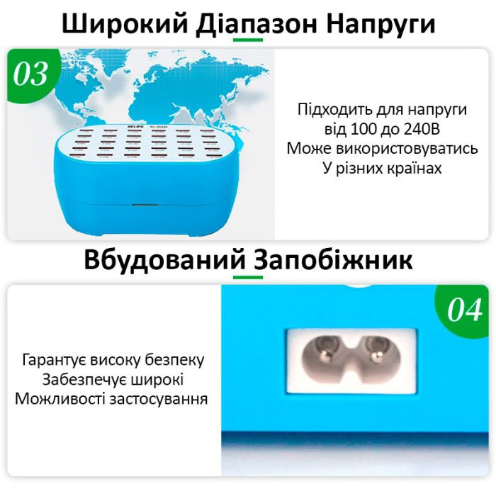 Зарядное устройство RELIFE RL-304M / 2.4A / 30 USB / 160W