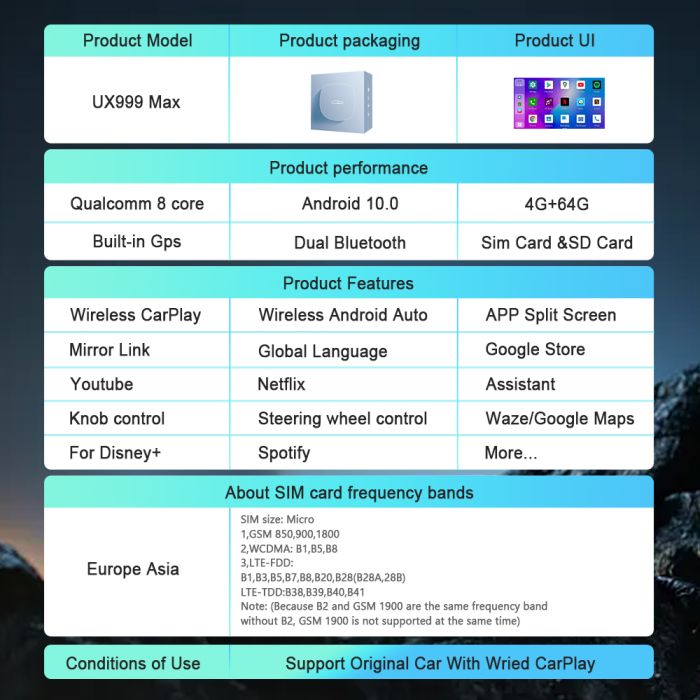 Автомобільний CarPlay Mini Box UX-999 Max / 64 ГБ / Android 10