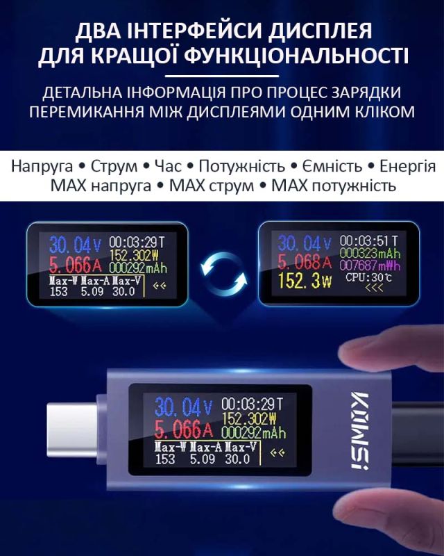 Многофункциональный USB тестер KOWSI KWS-2302C Type-C / ударопрочный / QC3.0 / 4-30V / 12A