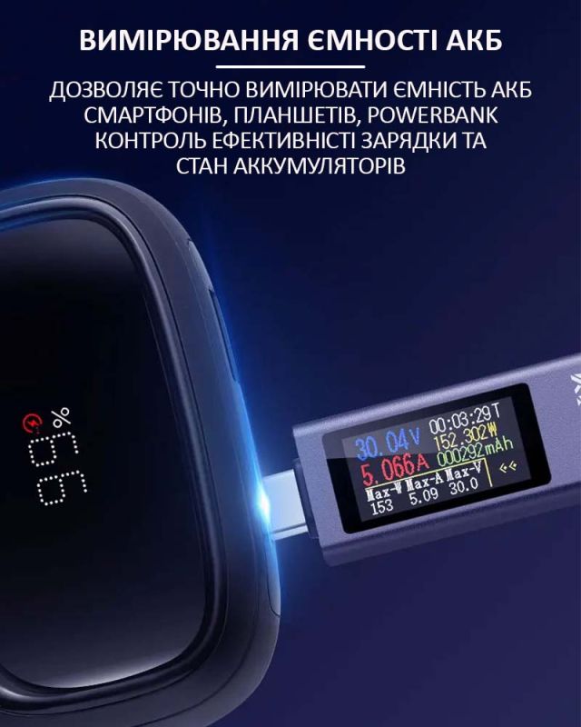 Многофункциональный USB тестер KOWSI KWS-2302C Type-C / ударопрочный / QC3.0 / 4-30V / 12A