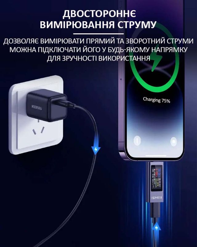Многофункциональный USB тестер KOWSI KWS-2302C Type-C / ударопрочный / QC3.0 / 4-30V / 12A