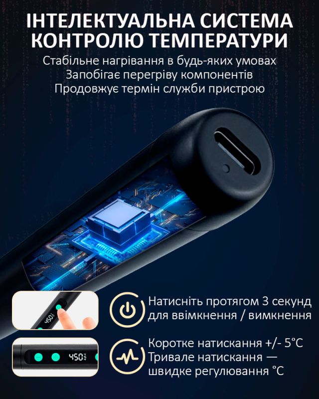 Портативный паяльник PS-5134 / 180-450°C / жало / губка / подставка / 5В USB Type-C / 15Вт Blue