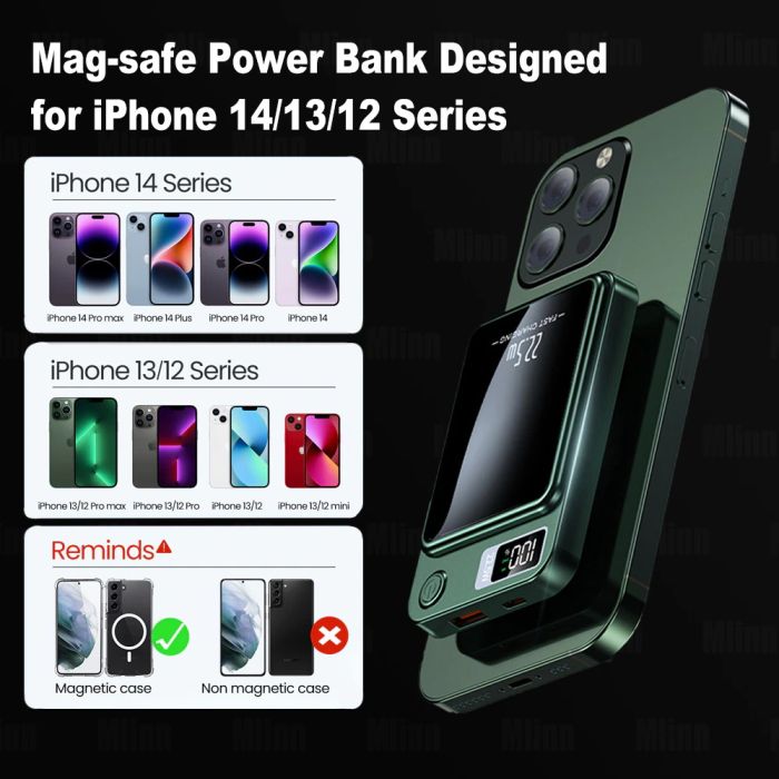 Power bank бездротовий XIYT Y211 / швидка зарядка / Magsafe / Magnetic / 22.5W + 15W / 10000 mAh White