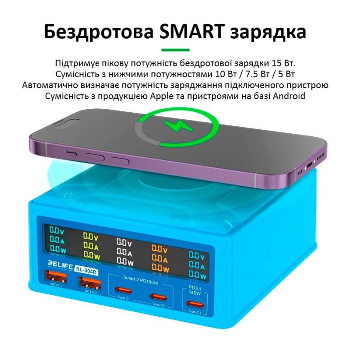 Швидкий зарядний пристрій Relife RL-304R / бездротова зарядка QI 15W / 2xUSB / 3xUSB Type-C PD3.1 / 260W