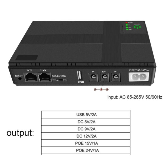 Джерело безперебійного живлення для роутера DC1018P / 18 Вт / 10400 mah / White