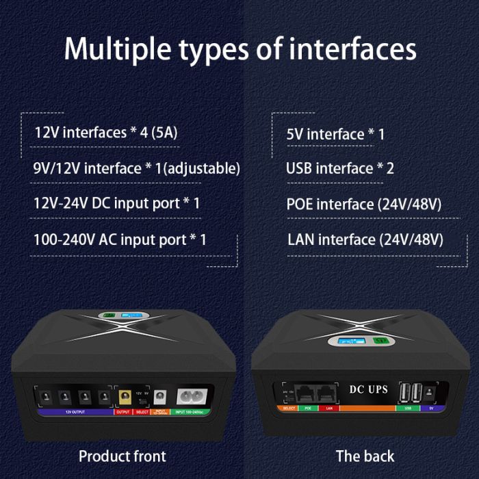 Джерело безперебійного живлення (ДБЖ, UPS) DCP60W для роутера, термінала, камери (60 Вт, 20800 mah) Black