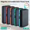 УМБ із сонячною панеллю XIYT HY-1803 / Power bank / 20000 mah / 2xUSB / Micro / Type-C Orange