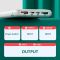 Power bank XIYT YZB0221 10000 mAh 2xUSB/Micro/Type-C White