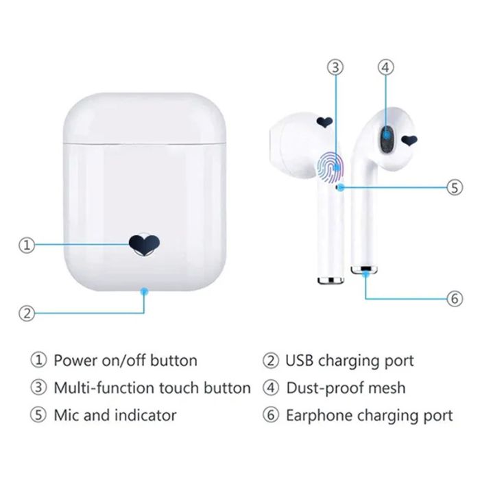 Бездротові навушники Biboshi B09 вкладиші / bluetooth / 200 mAh